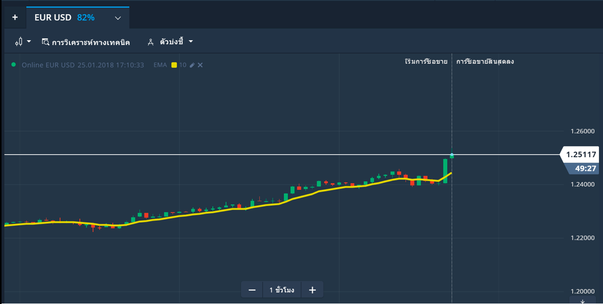 olymp trade