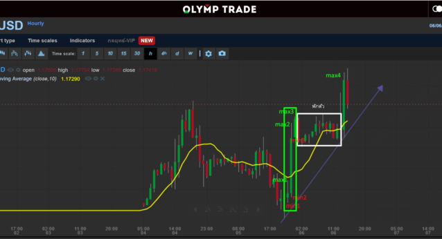 olymp-trend-1