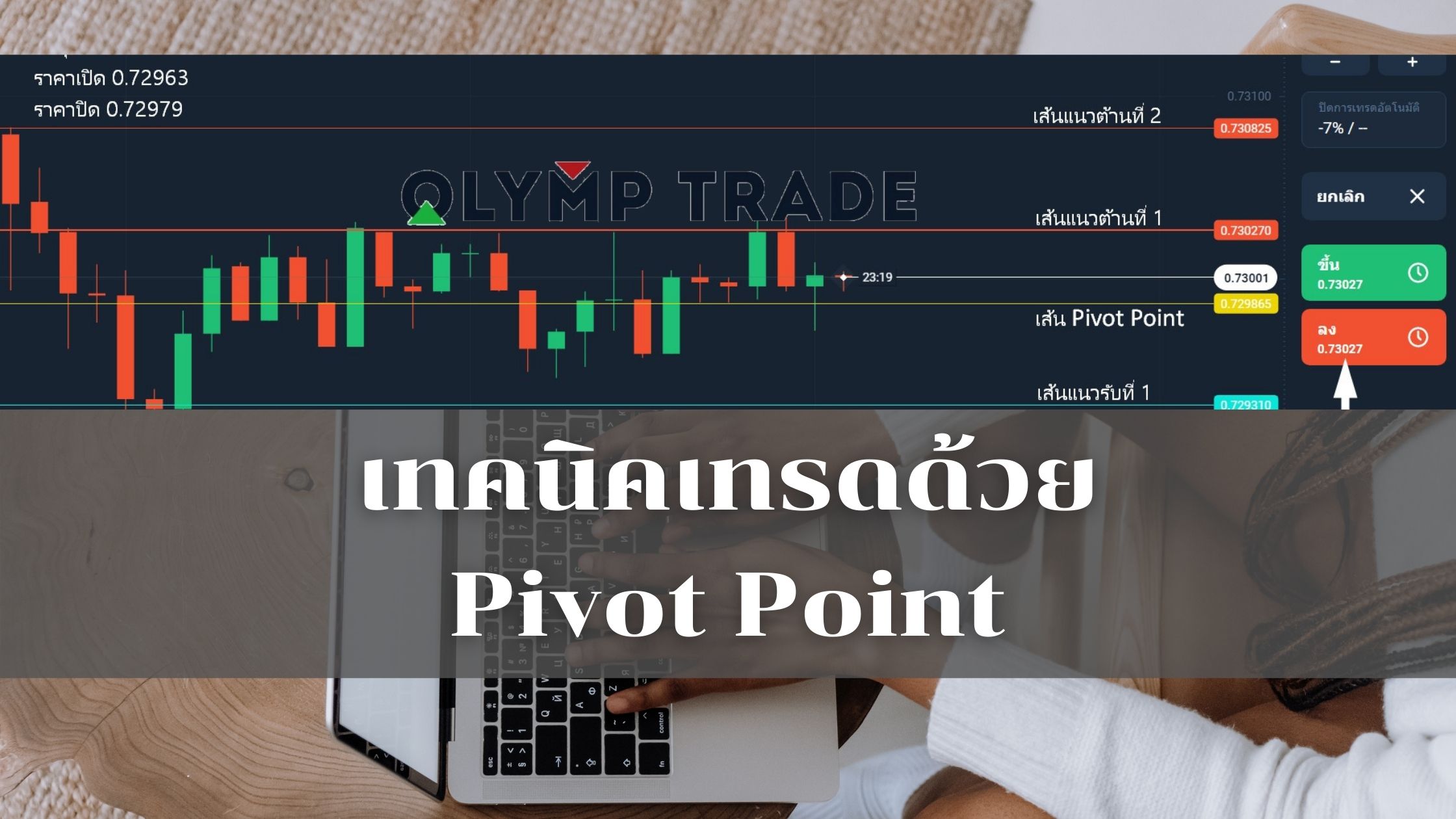 olymp-trade-pivot-points-1