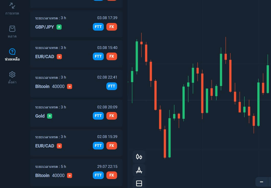 olymp-trade-bitcoin-signals