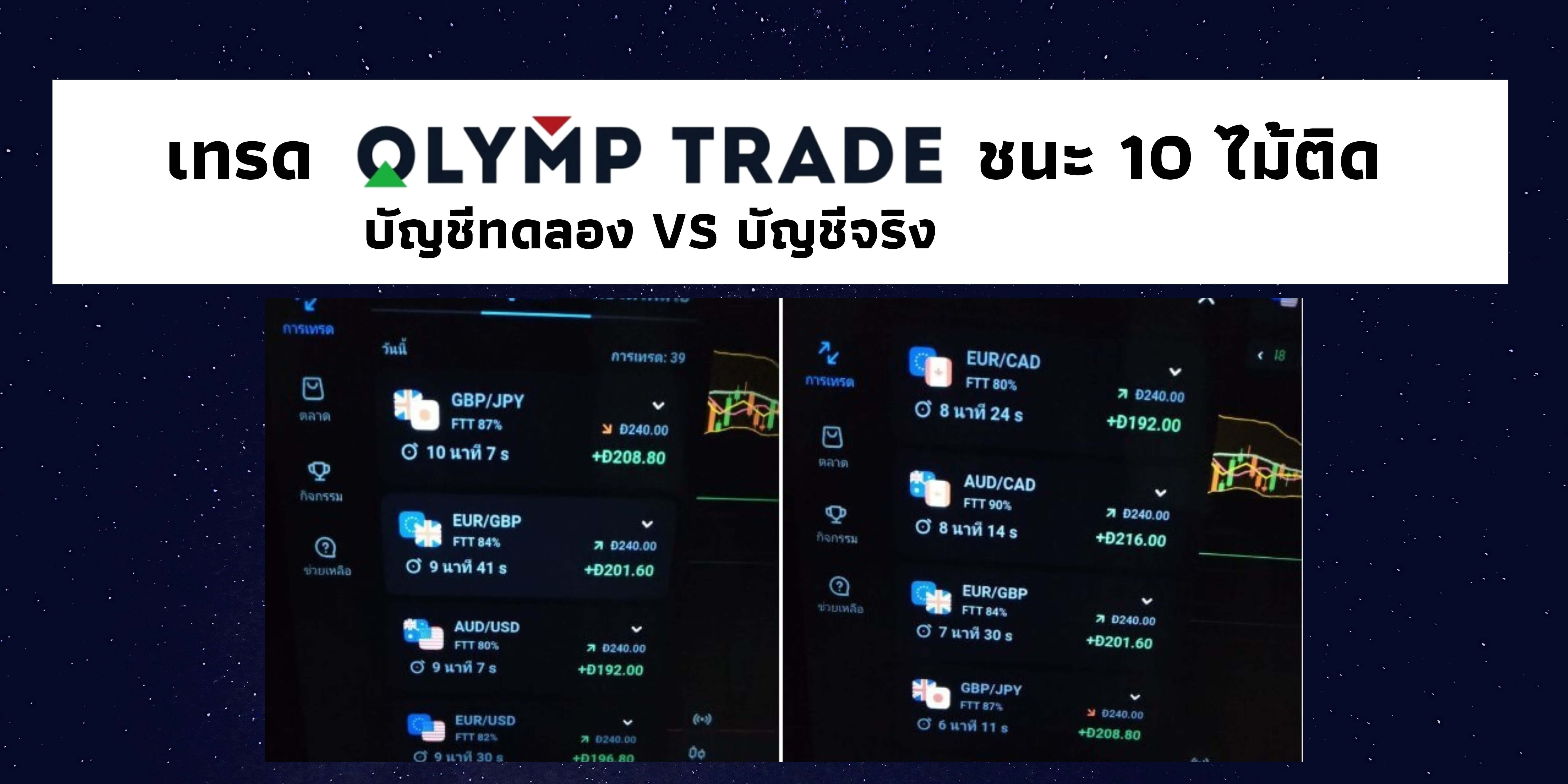 olymp-trade-10-win-demo-vs-live