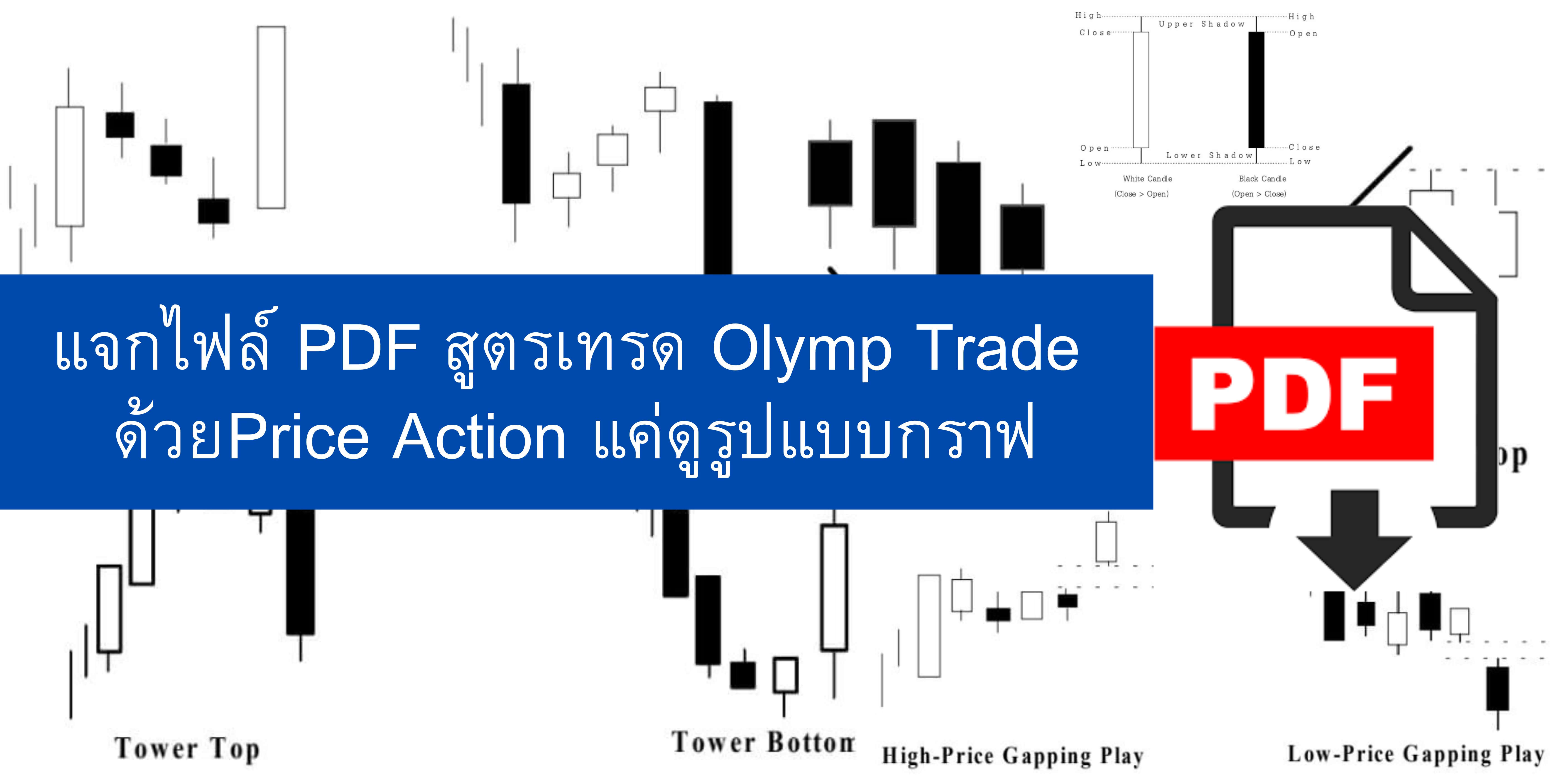Price action pdf thai on Oolymp Trade
